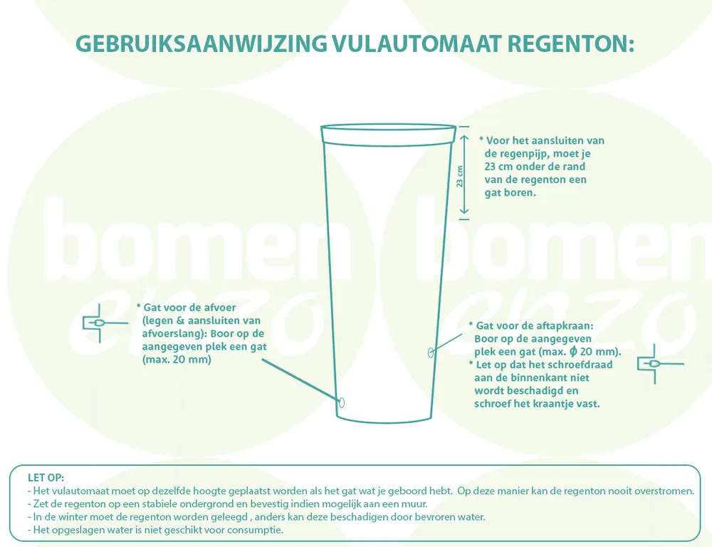 Populair bij klanten - Vulautomaat Regenton Aqua