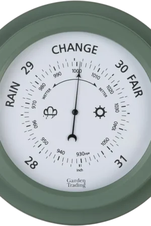 Klaar voor verzending - Garden Trading Barometer