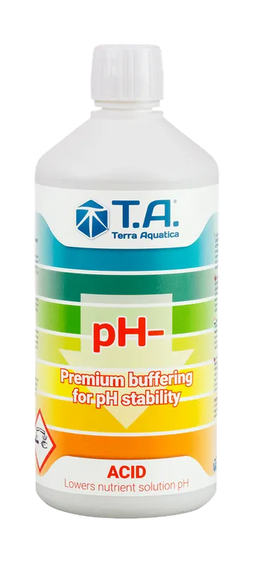 Terra Aquatica - pH- (Min) ~ pH-Regulator - Rechtstreeks uit de fabriek